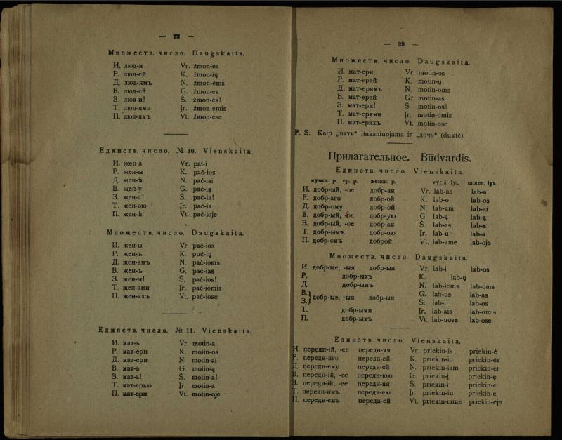 Lietuvių ir rusų kalbos vadovėlis, arba Budas pačiam be mokytojo pagalbos išsimokinti skaityti, rašyti ir kalbėti lietuviškai ir rusiškai