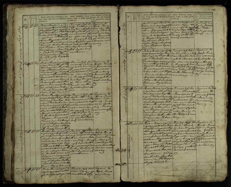 Pušaloto Romos katalikų parapijos bažnyčios 1835–1846 metų krikšto metrikų knyga