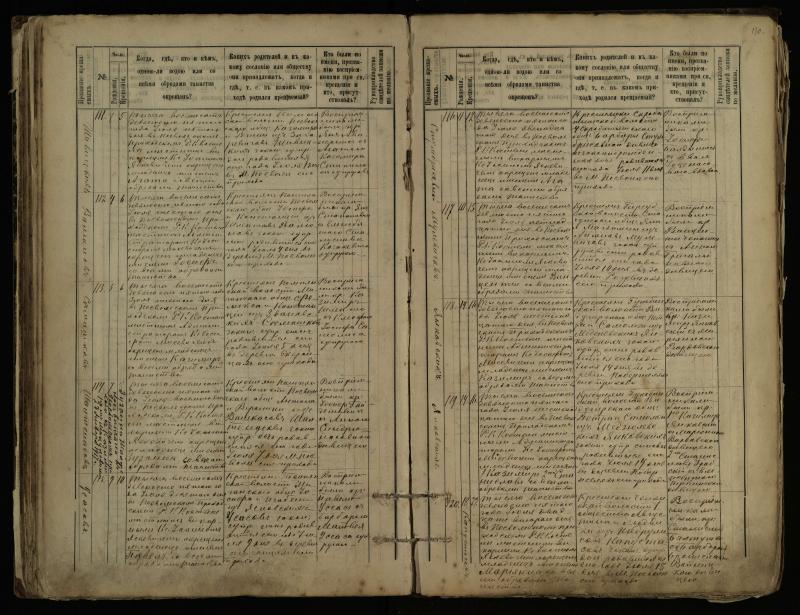 Pasvalio Romos katalikų parapijos bažnyčios 1889–1898 metų krikšto metrikų knyga