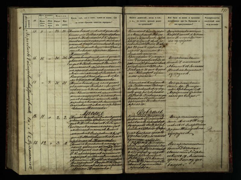Pasvalio Romos katalikų parapijos bažnyčios 1854–1859 metų krikšto metrikų knyga