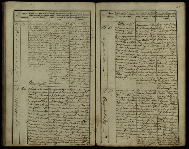 Pasvalio Romos katalikų parapijos bažnyčios 1848–1868 metų jungtuvių metrikų knyga