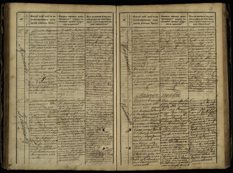 Pasvalio Romos katalikų parapijos bažnyčios 1868–1891 metų jungtuvių metrikų knyga
