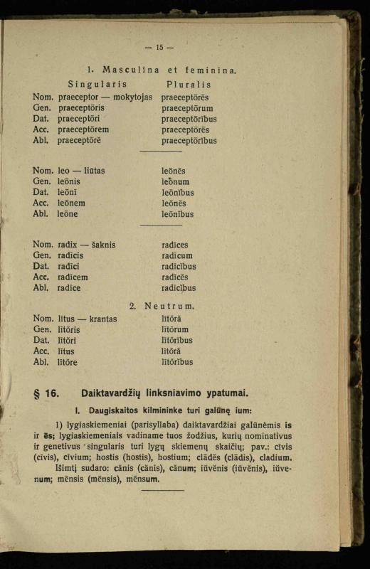 Lotynų kalbos etimologija ir pirmieji sintaksės dalykai: vidurinėms mokykloms vadovėlis (3-sios ir 4-sios kl. kursas) / K. Kliuksinas. – Kaunas: kooperacijos sąjungos „Spaudos fondo“ leidinys, 1932. – 131, [4] p.