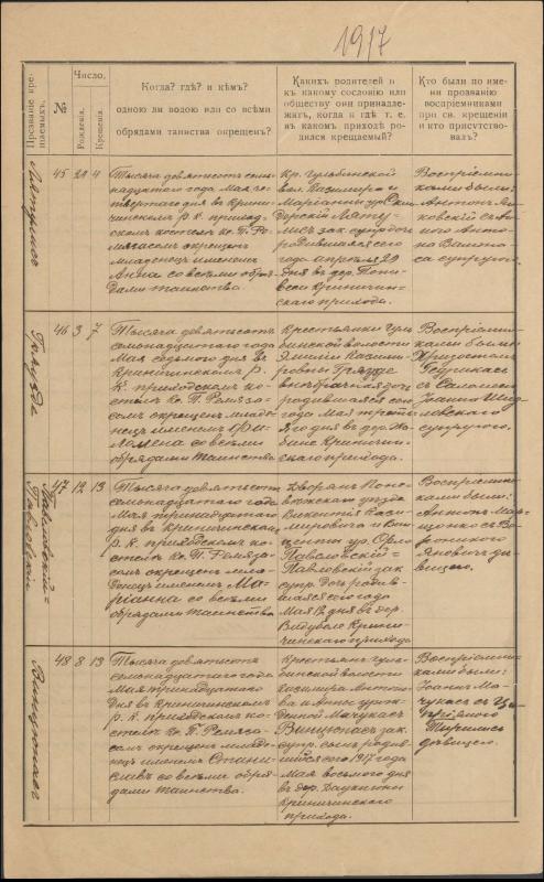 Krinčino Romos katalikų parapijos bažnyčios 1917 metų krikšto, jungtuvių ir mirties metrikų įrašai