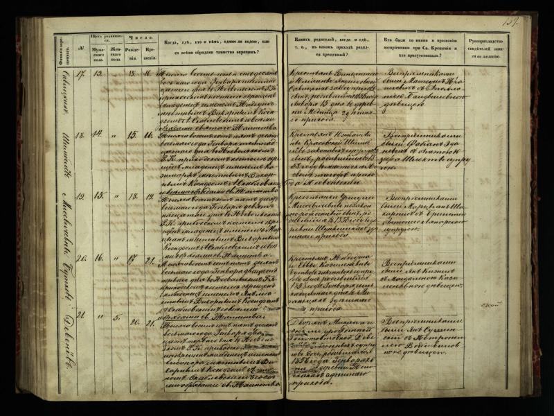 Pasvalio Romos katalikų parapijos bažnyčios 1854–1859 metų krikšto metrikų knyga