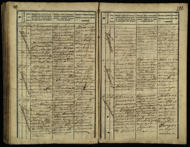Pasvalio Romos katalikų parapijos bažnyčios 1866–1881 metų mirties metrikų knyga