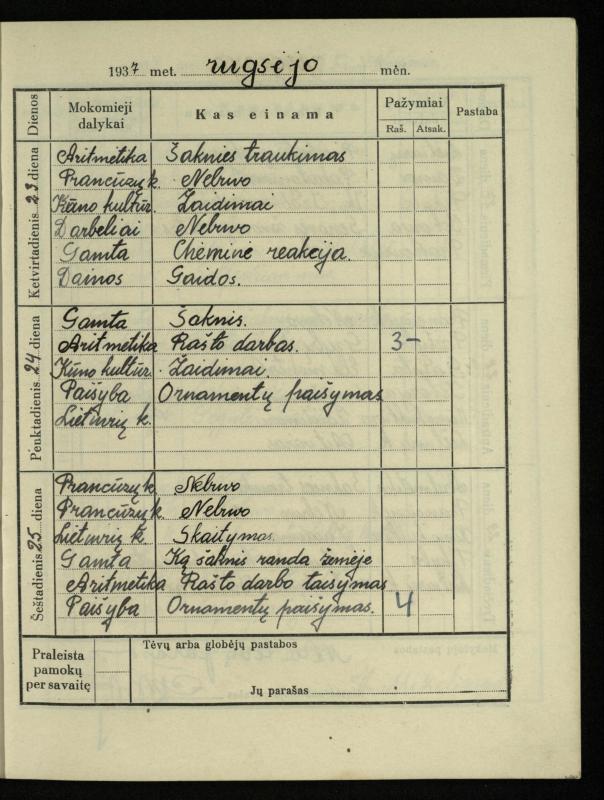 Pasvalio inž. P. Vileišio valstybinės gimnazijos I klasės mokinio Jono Mikelinsko dienynas. 1937–1938 m.