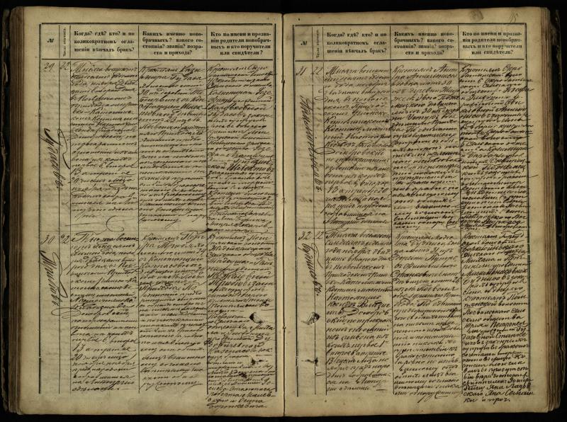 Pasvalio Romos katalikų parapijos bažnyčios 1868–1891 metų jungtuvių metrikų knyga