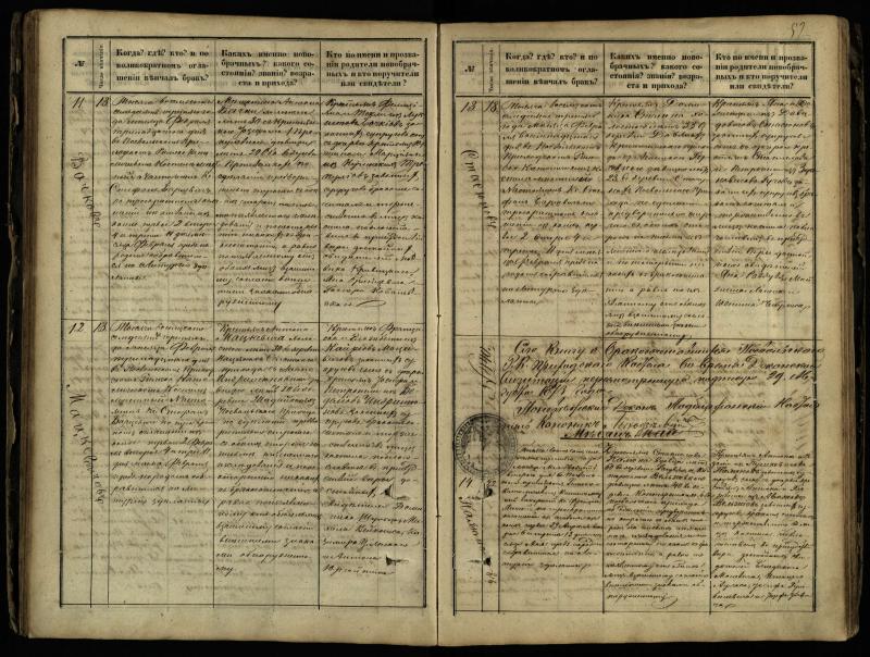 Pasvalio Romos katalikų parapijos bažnyčios 1868–1891 metų jungtuvių metrikų knyga
