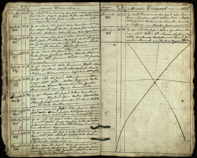 Pasvalio Romos katalikų parapijos bažnyčios 1825–1827 metų krikšto metrikų knyga