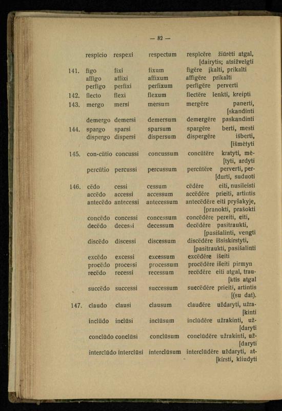 Lotynų kalbos etimologija ir pirmieji sintaksės dalykai: vidurinėms mokykloms vadovėlis (3-sios ir 4-sios kl. kursas) / K. Kliuksinas. – Kaunas: kooperacijos sąjungos „Spaudos fondo“ leidinys, 1932. – 131, [4] p.