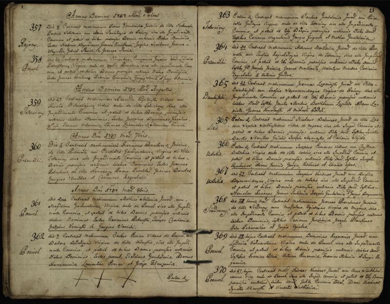 Pasvalio Romos katalikų parapijos bažnyčios 1776–1793 metų jungtuvių metrikų knyga