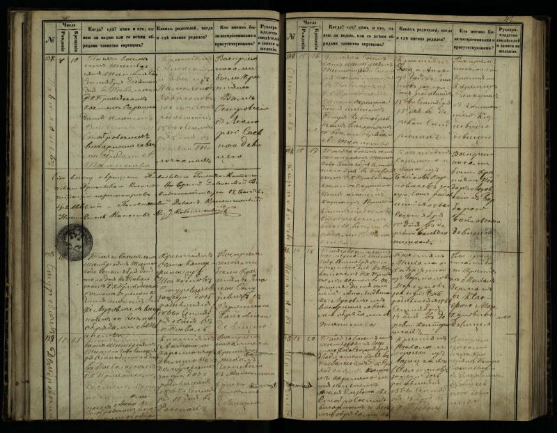 Pasvalio Romos katalikų parapijos bažnyčios 1864–1873 metų krikšto metrikų knyga