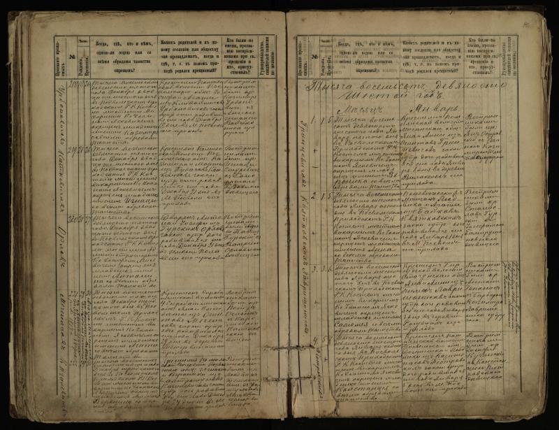 Pasvalio Romos katalikų parapijos bažnyčios 1889–1898 metų krikšto metrikų knyga