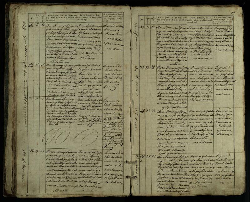 Pušaloto Romos katalikų parapijos bažnyčios 1835–1846 metų krikšto metrikų knyga