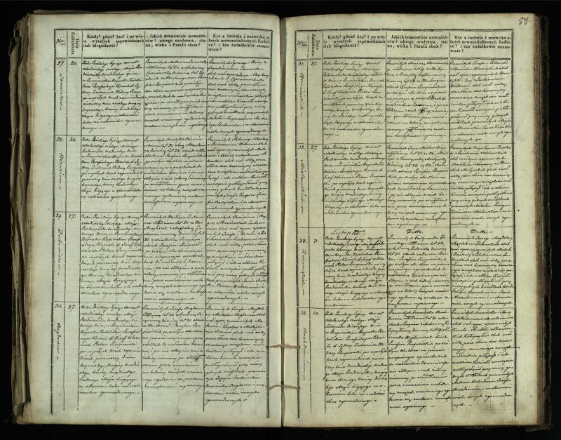 Pumpėnų Romos katalikų parapijos bažnyčios 1837–1848 metų jungtuvių metrikų knyga