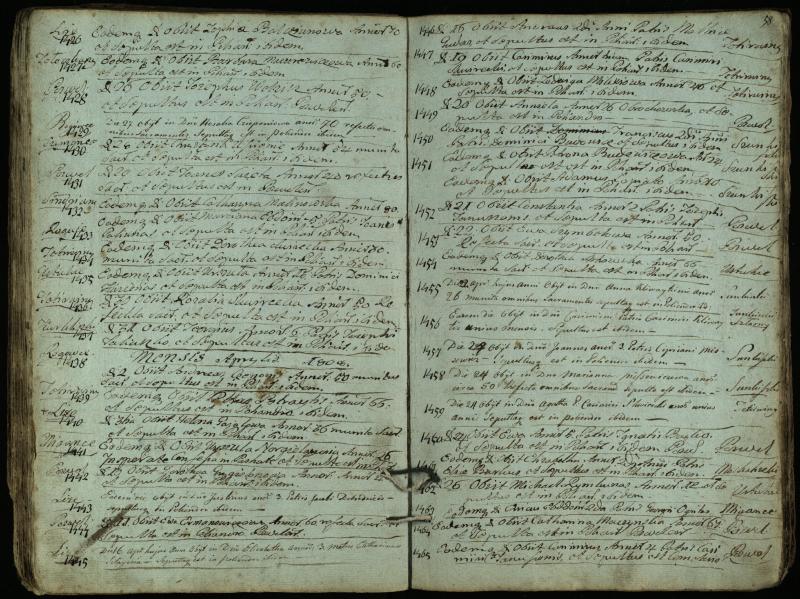 Pasvalio Romos katalikų parapijos bažnyčios 1794–1819 metų mirties metrikų knyga