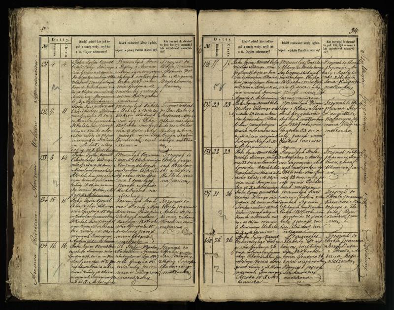 Vaškų (Konstantinavo) Romos katalikų parapijos bažnyčios 1845–1848 metų krikšto metrikų knyga