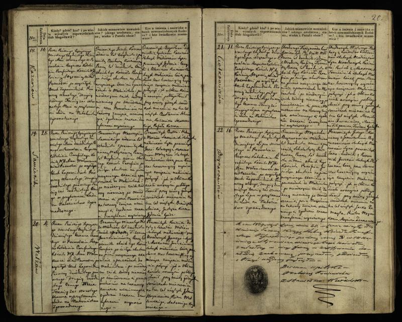 Pasvalio Romos katalikų parapijos bažnyčios 1837–1848 metų jungtuvių metrikų knyga