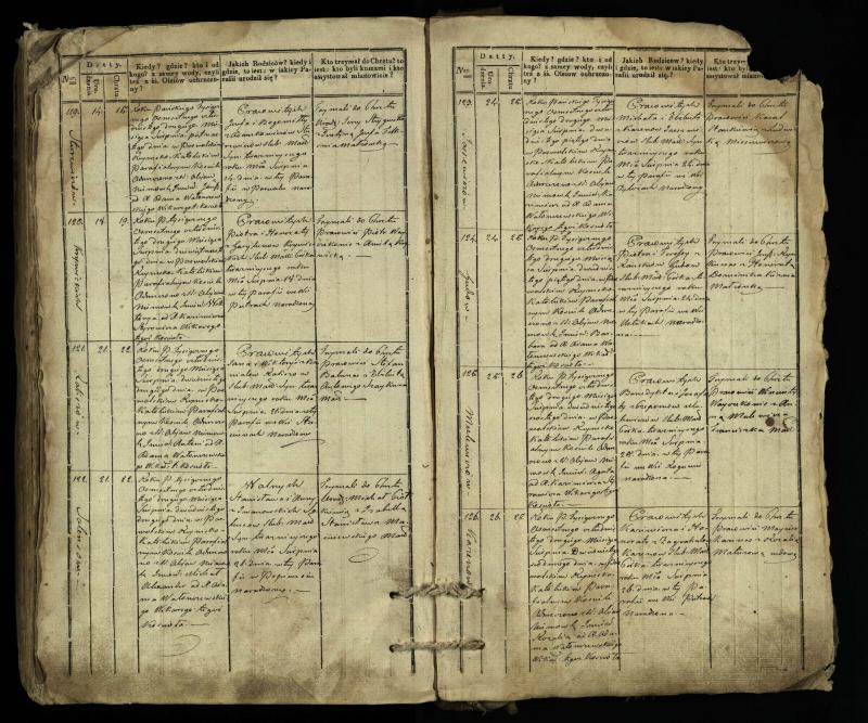 Pasvalio Romos katalikų parapijos bažnyčios 1832–1842 metų krikšto metrikų knyga