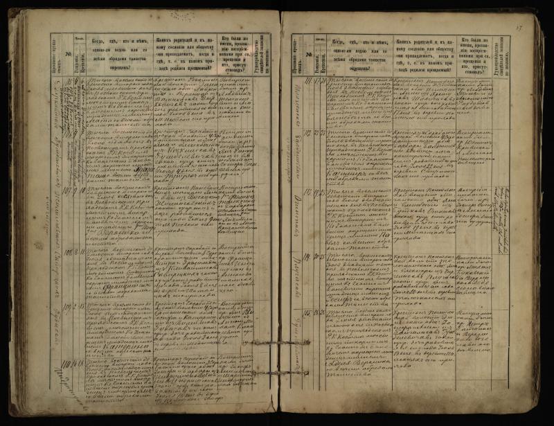 Pasvalio Romos katalikų parapijos bažnyčios 1889–1898 metų krikšto metrikų knyga