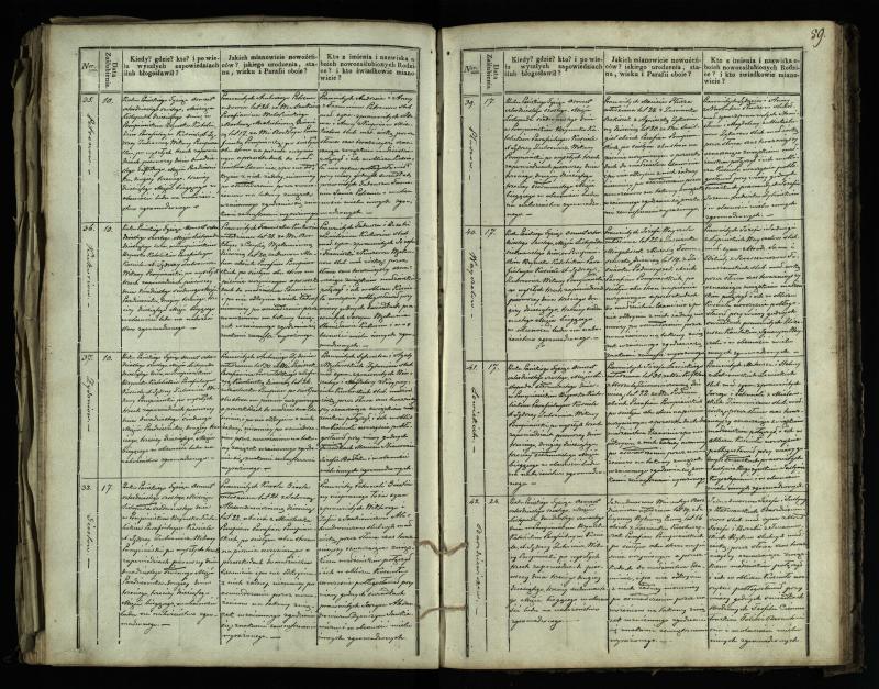 Pumpėnų Romos katalikų parapijos bažnyčios 1837–1848 metų jungtuvių metrikų knyga
