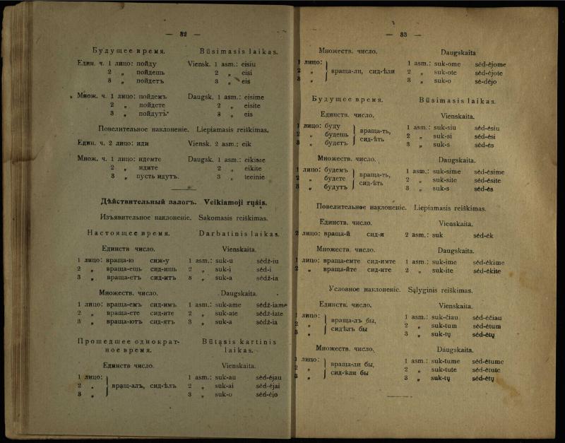 Lietuvių ir rusų kalbos vadovėlis, arba Budas pačiam be mokytojo pagalbos išsimokinti skaityti, rašyti ir kalbėti lietuviškai ir rusiškai