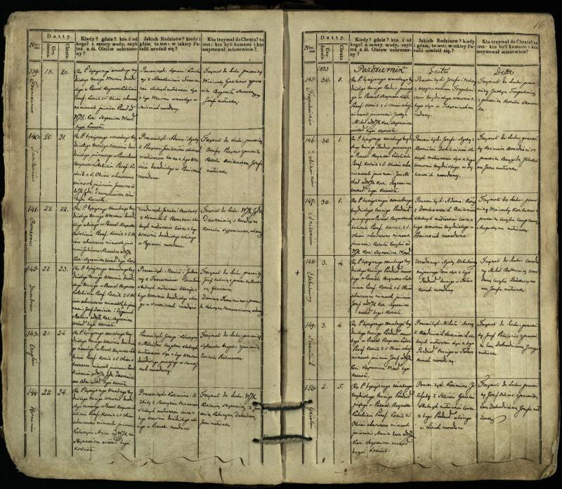 Pasvalio Romos katalikų parapijos bažnyčios 1832–1842 metų krikšto metrikų knyga