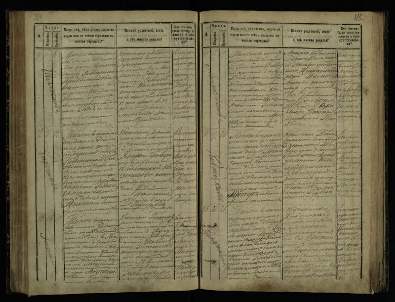 Pasvalio Romos katalikų parapijos bažnyčios 1873–1881 metų krikšto metrikų knyga