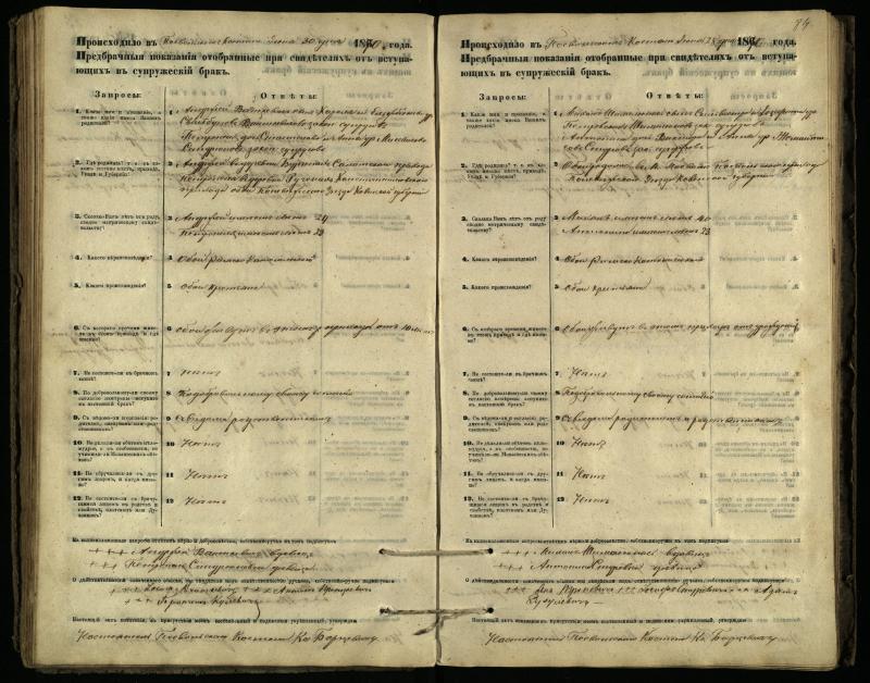 Pasvalio Romos katalikų parapijos bažnyčios 1866–1876 metų priešjungtuvinės apklausos knyga