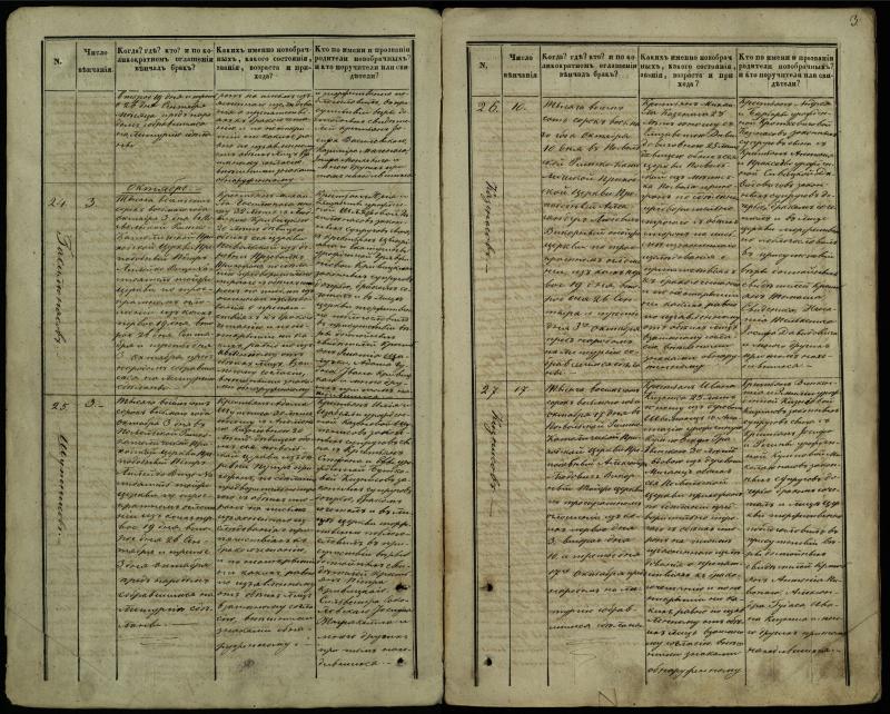 Pasvalio Romos katalikų parapijos bažnyčios 1848–1868 metų jungtuvių metrikų knyga