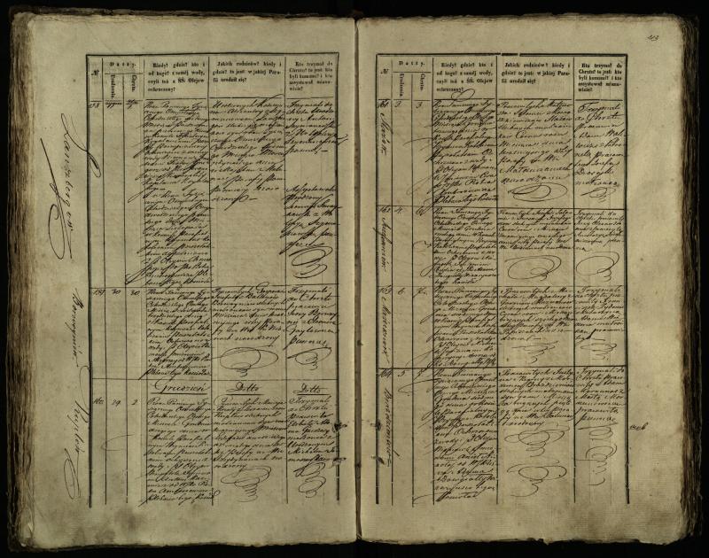 Pušaloto Romos katalikų parapijos bažnyčios 1847–1848 metų krikšto metrikų knyga
