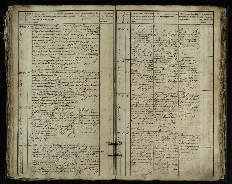 Vaškų (Konstantinavo) Romos katalikų parapijos bažnyčios 1849–1855 krikšto metrikų knyga