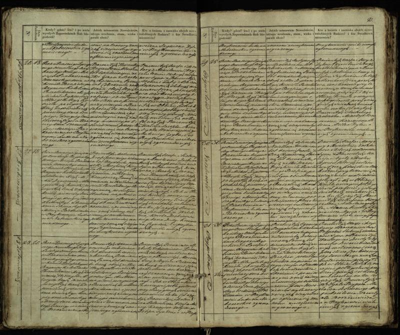 Pušaloto Romos katalikų parapijos bažnyčios 1835–1848 metų jungtuvių metrikų knyga