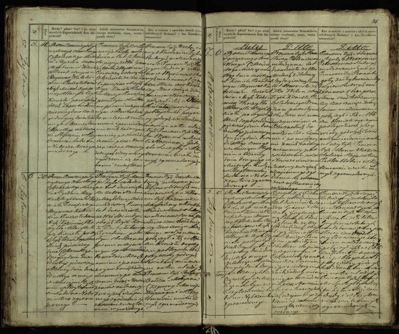 Pušaloto Romos katalikų parapijos bažnyčios 1835–1848 metų jungtuvių metrikų knyga