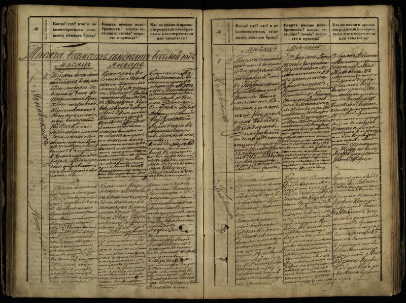 Pasvalio Romos katalikų parapijos bažnyčios 1868–1891 metų jungtuvių metrikų knyga