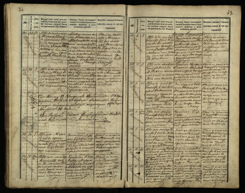 Pasvalio Romos katalikų parapijos bažnyčios 1866–1881 metų mirties metrikų knyga