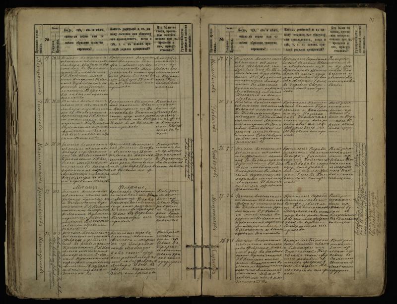 Pasvalio Romos katalikų parapijos bažnyčios 1889–1898 metų krikšto metrikų knyga