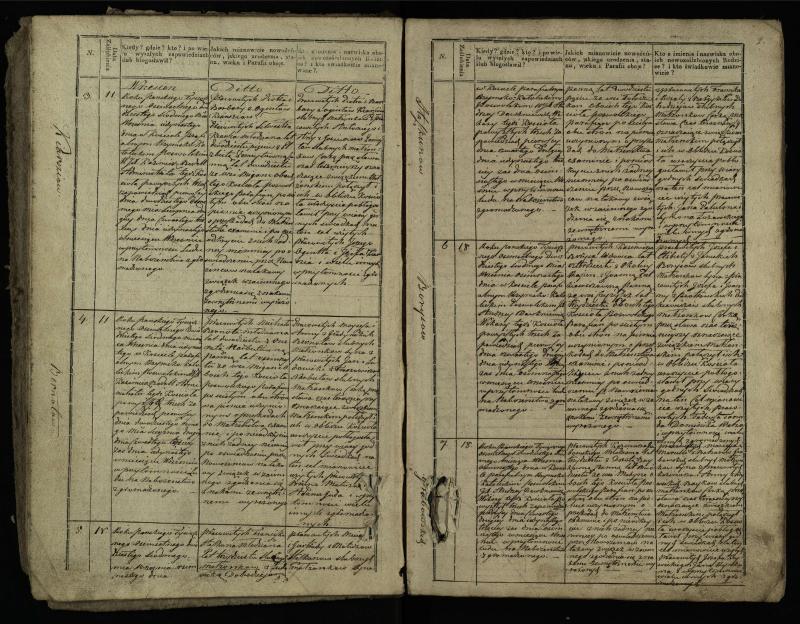 Pasvalio Romos katalikų parapijos bažnyčios 1827–1837 metų jungtuvių metrikų knyga