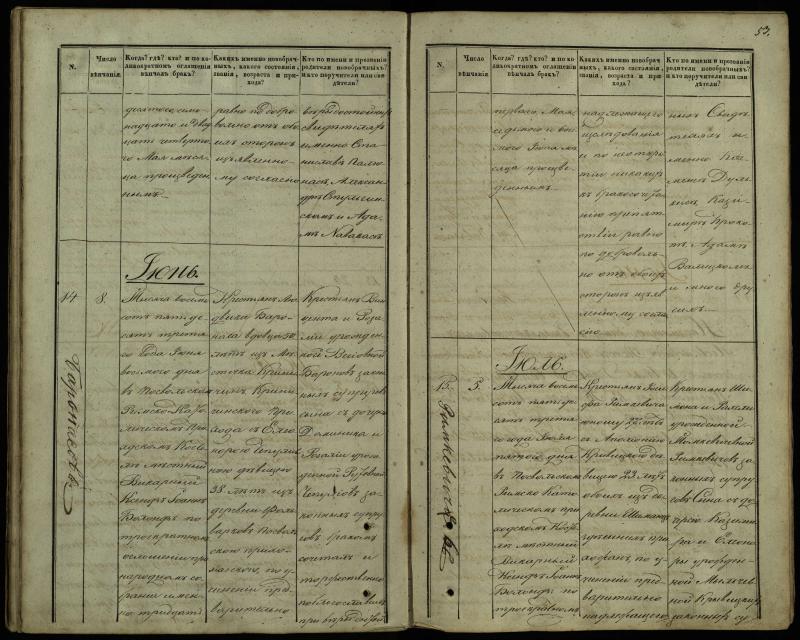 Pasvalio Romos katalikų parapijos bažnyčios 1848–1868 metų jungtuvių metrikų knyga