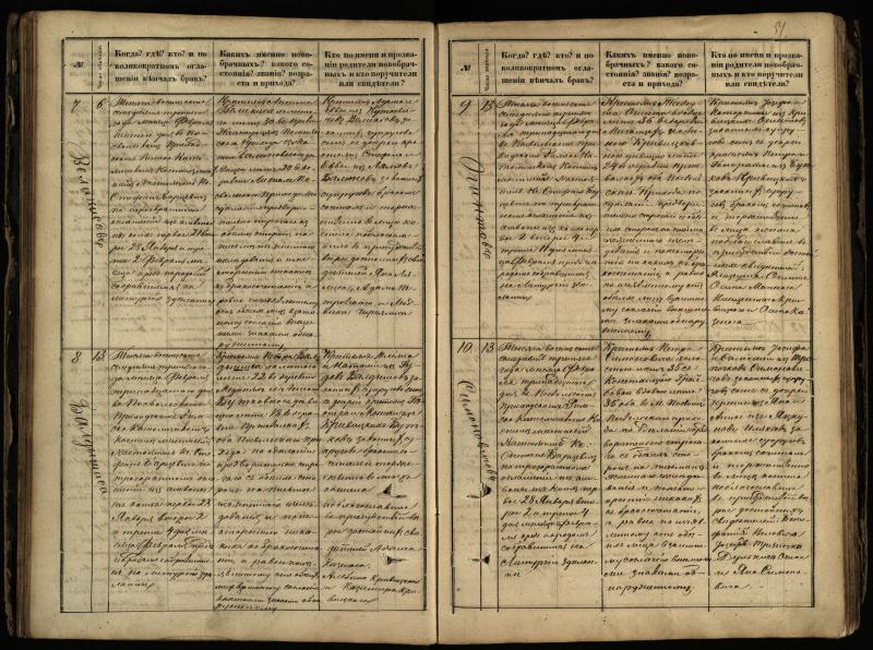 Pasvalio Romos katalikų parapijos bažnyčios 1868–1891 metų jungtuvių metrikų knyga