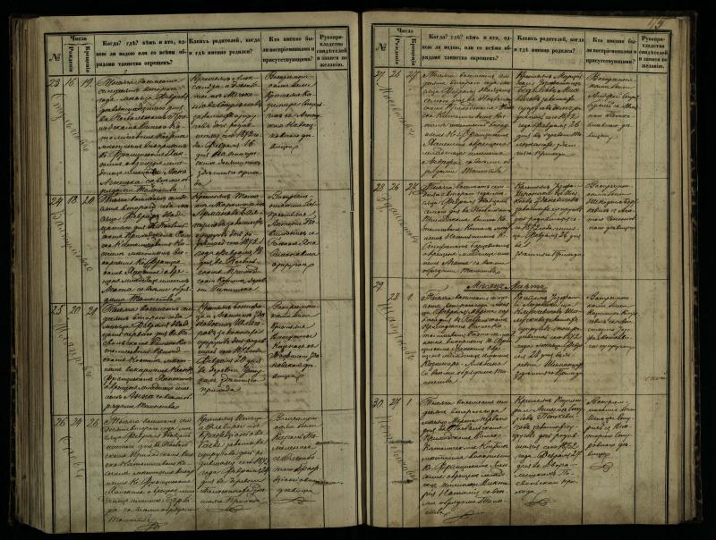 Pasvalio Romos katalikų parapijos bažnyčios 1864–1873 metų krikšto metrikų knyga