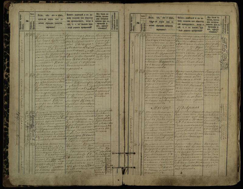Pasvalio Romos katalikų parapijos bažnyčios 1889–1898 metų krikšto metrikų knyga