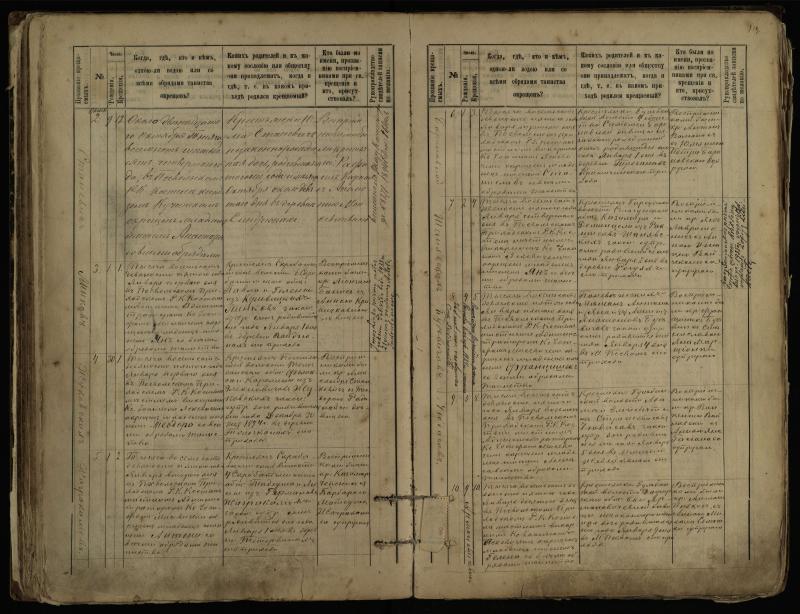 Pasvalio Romos katalikų parapijos bažnyčios 1889–1898 metų krikšto metrikų knyga