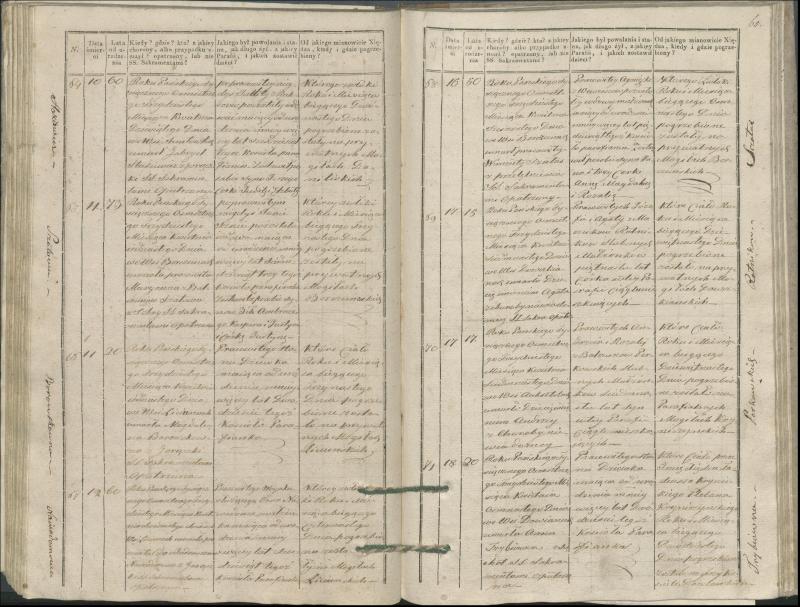 Krinčino Romos katalikų parapijos bažnyčios 1827–1831 metų mirties metrikų knyga