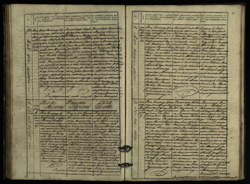 Pumpėnų Romos katalikų parapijos bažnyčios 1827–1836 metų jungtuvių metrikų knyga