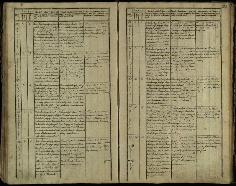 Pumpėnų Romos katalikų parapijos bažnyčios 1837–1848 metų krikšto metrikų knyga