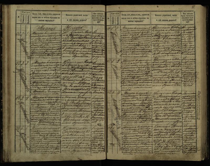 Pasvalio Romos katalikų parapijos bažnyčios 1873–1881 metų krikšto metrikų knyga