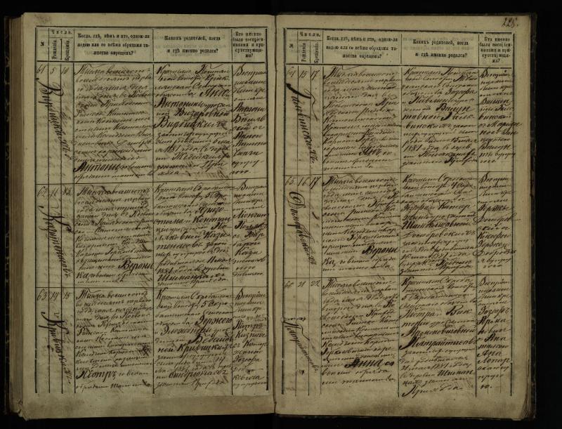 Pasvalio Romos katalikų parapijos bažnyčios 1873–1881 metų krikšto metrikų knyga