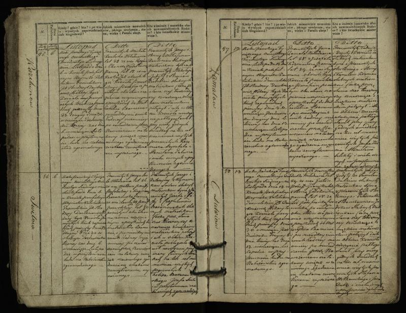 Pasvalio Romos katalikų parapijos bažnyčios 1827–1837 metų jungtuvių metrikų knyga